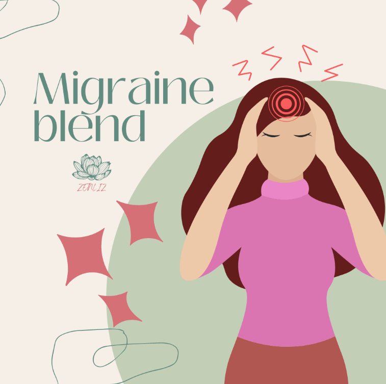Migraine Blend